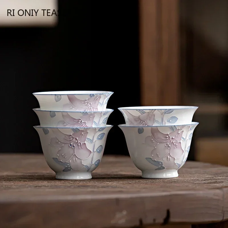 Chinese High-end Hand-painted  – Handmade Ceramic Mug Bewertung und Preis